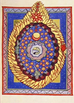 Ancient Gestures of Love