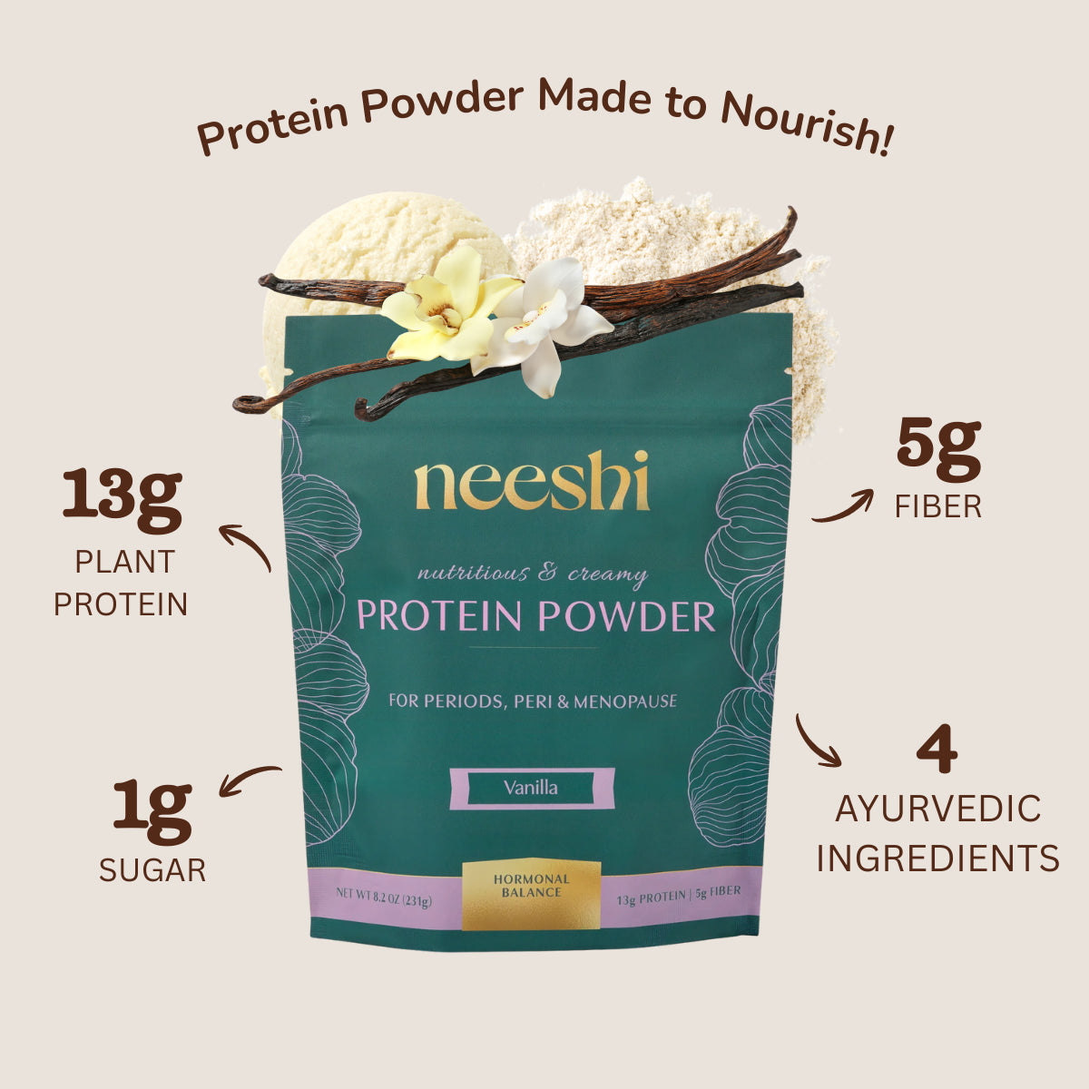 Nourishing Protein Blend